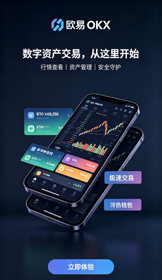 app欧交易所安全问答解析配图